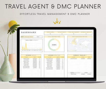 TRAVEL AGENT & DMC PLANNER