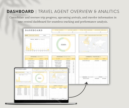 TRAVEL AGENT & DMC PLANNER