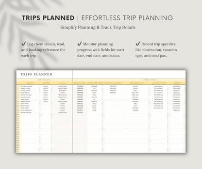 TRAVEL AGENT & DMC PLANNER