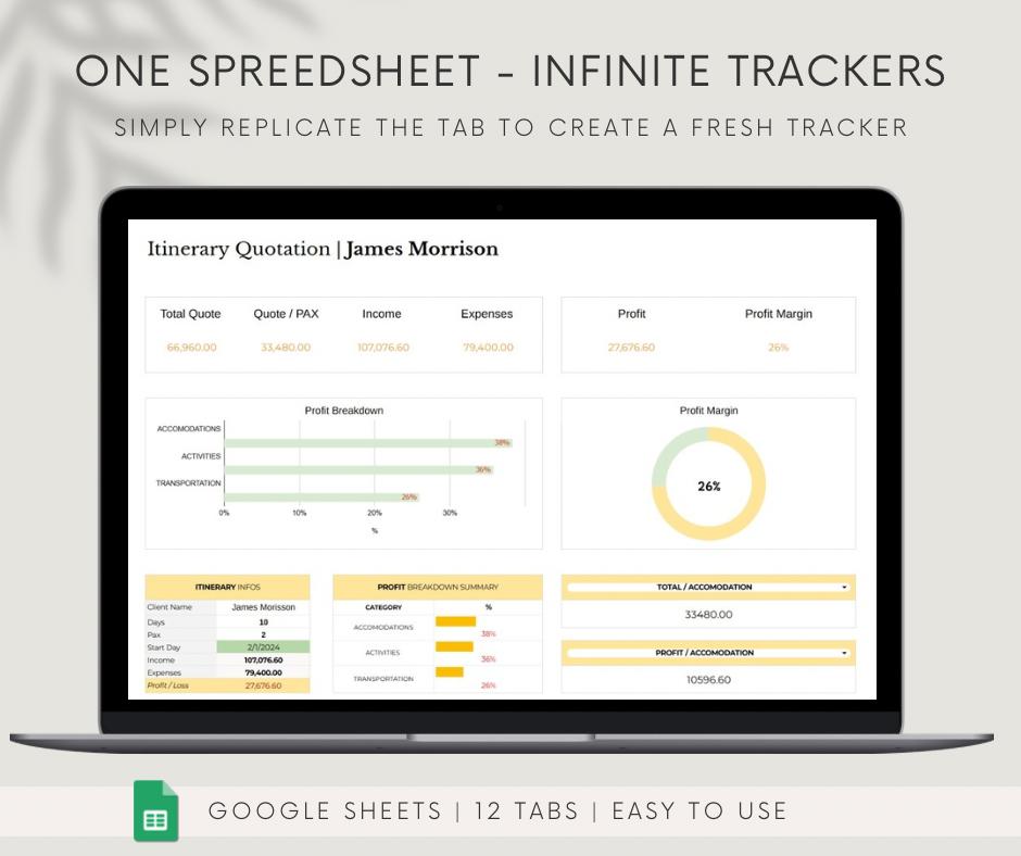 TRAVEL AGENT & DMC PLANNER