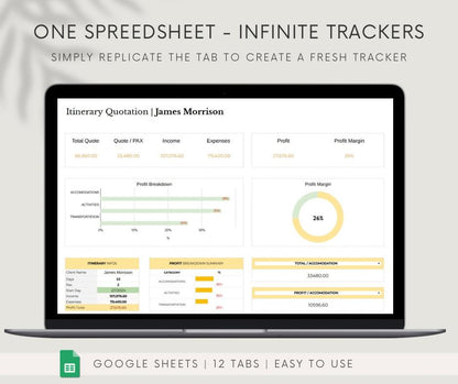 TRAVEL AGENT & DMC PLANNER